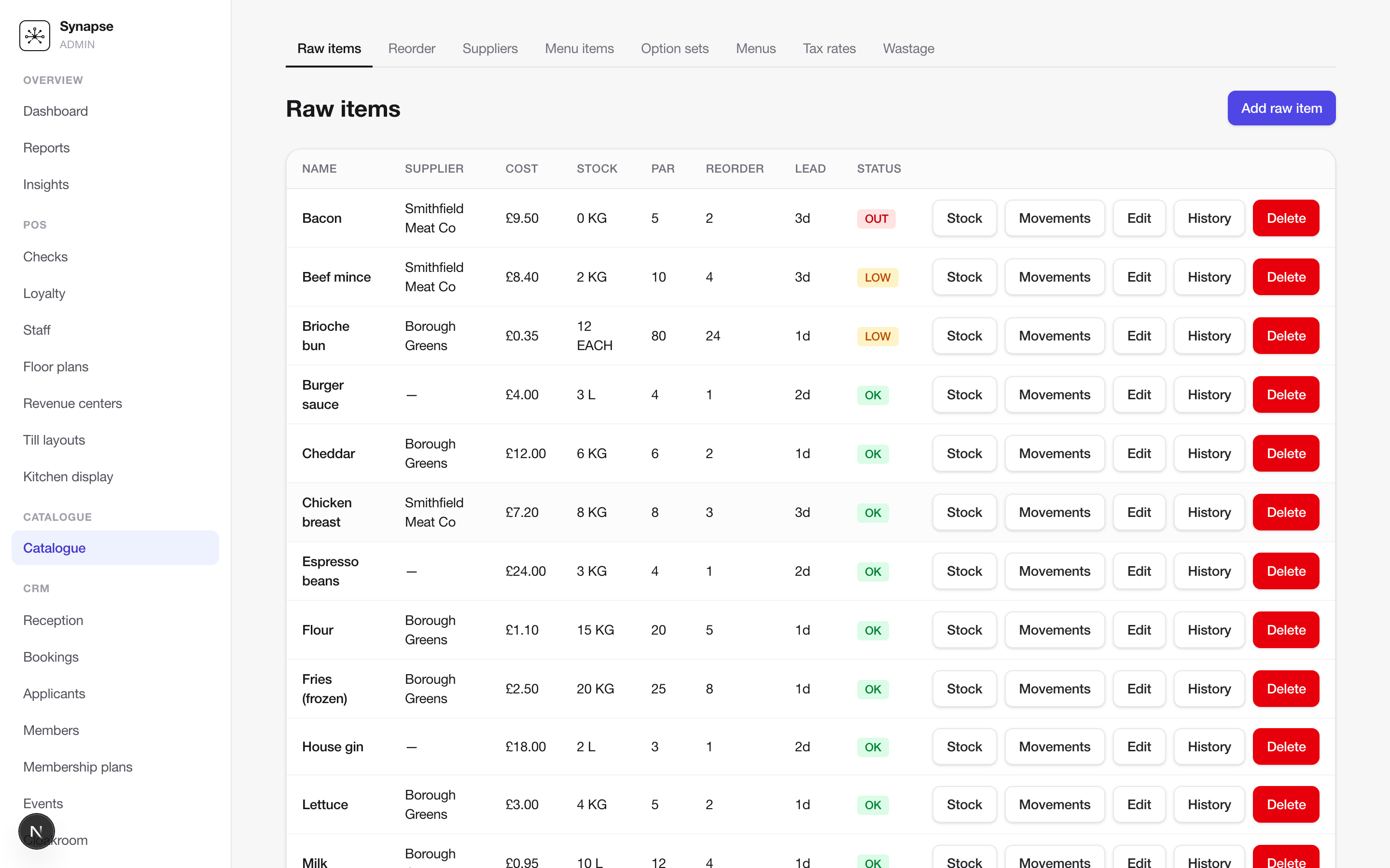 synapse admin — catalogue and stock levels